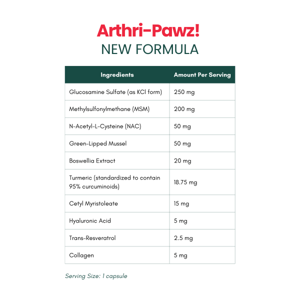 Arthri-Pawz - Best Joint Supplement for Dogs and Cats Online